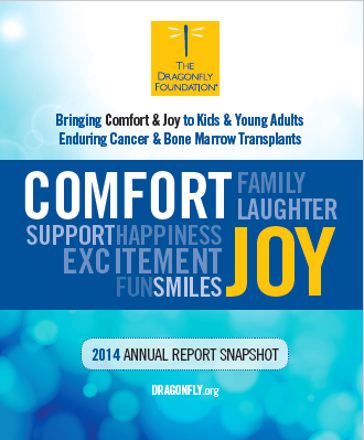 2014 Annual Report Snapshot